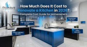 Read more about the article How Much Does It Cost to Renovate a Kitchen in 2026? Complete Cost Guide for Homeowners